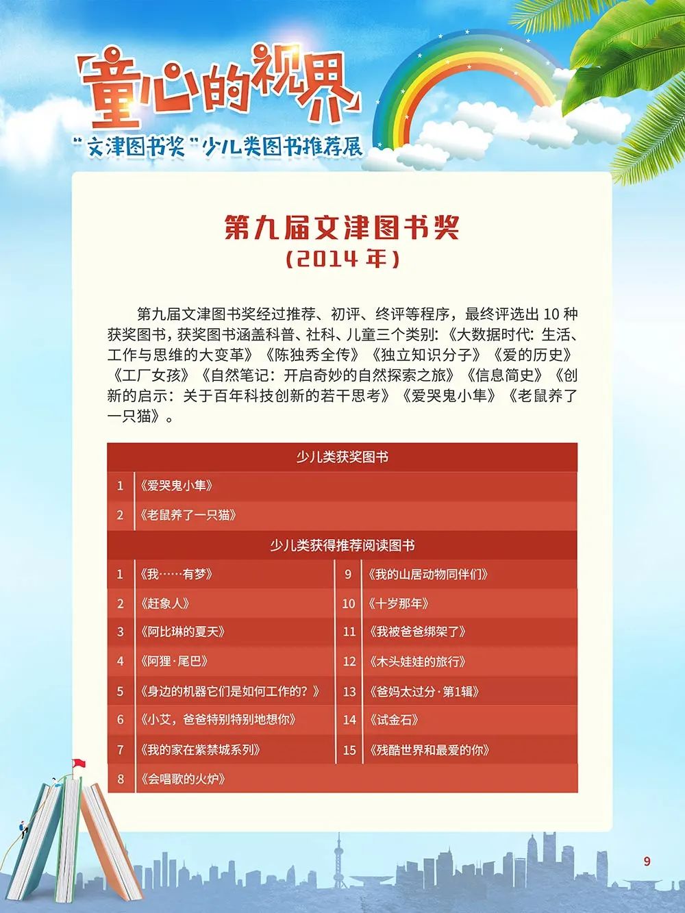 云南省图书馆(微信)