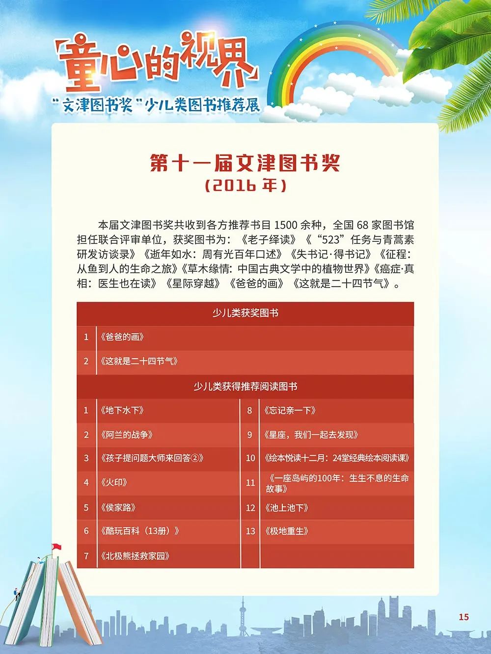 云南省图书馆(微信)