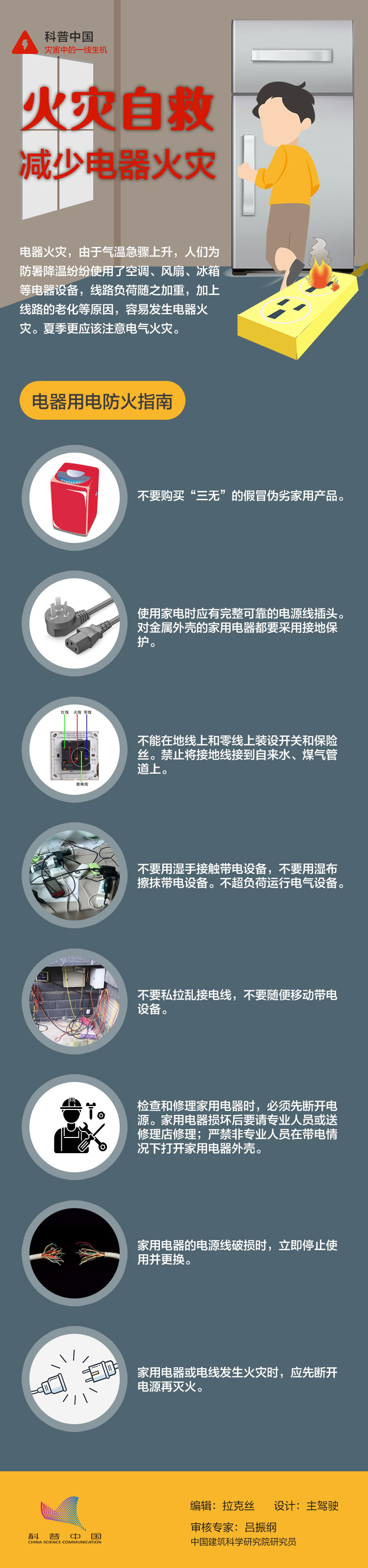 火灾自救---减少电器火灾