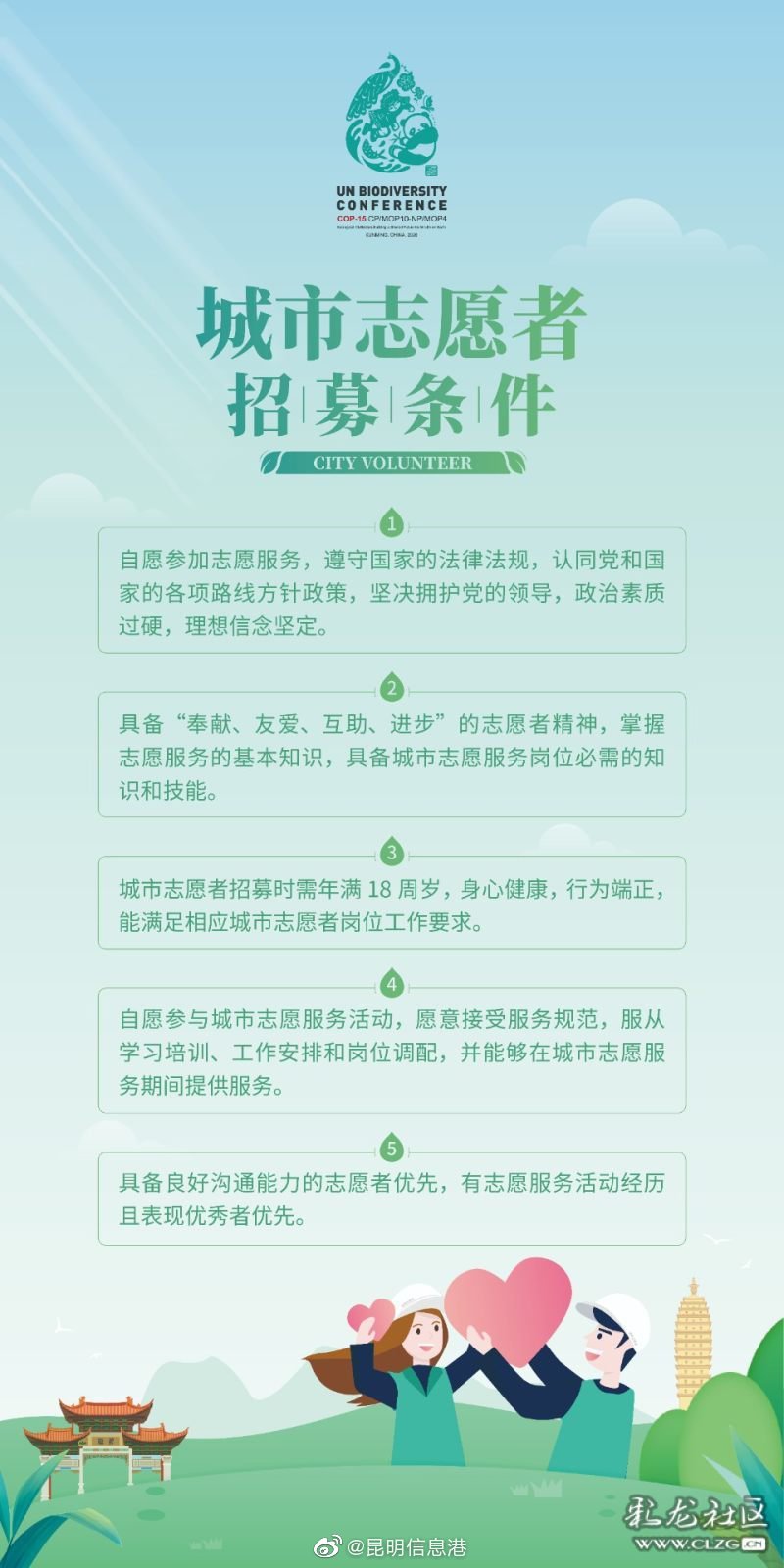 申请注册志愿者的条件是什么