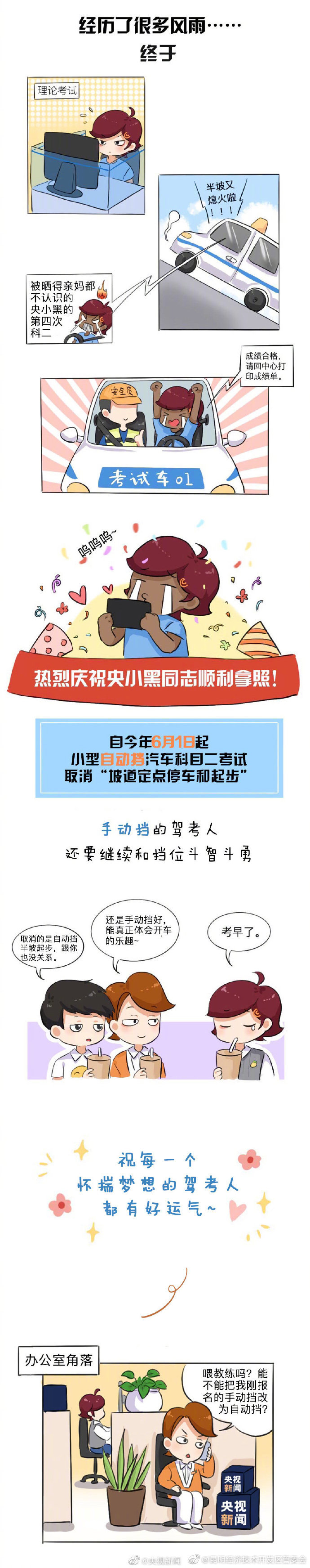 “昆明经济技术开发区管委会”微博