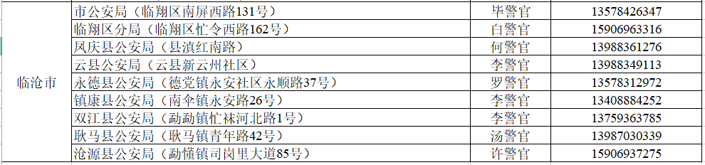 云南信息报(微信)