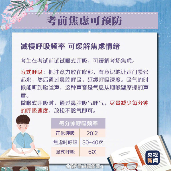 “昆明五华发布”微博