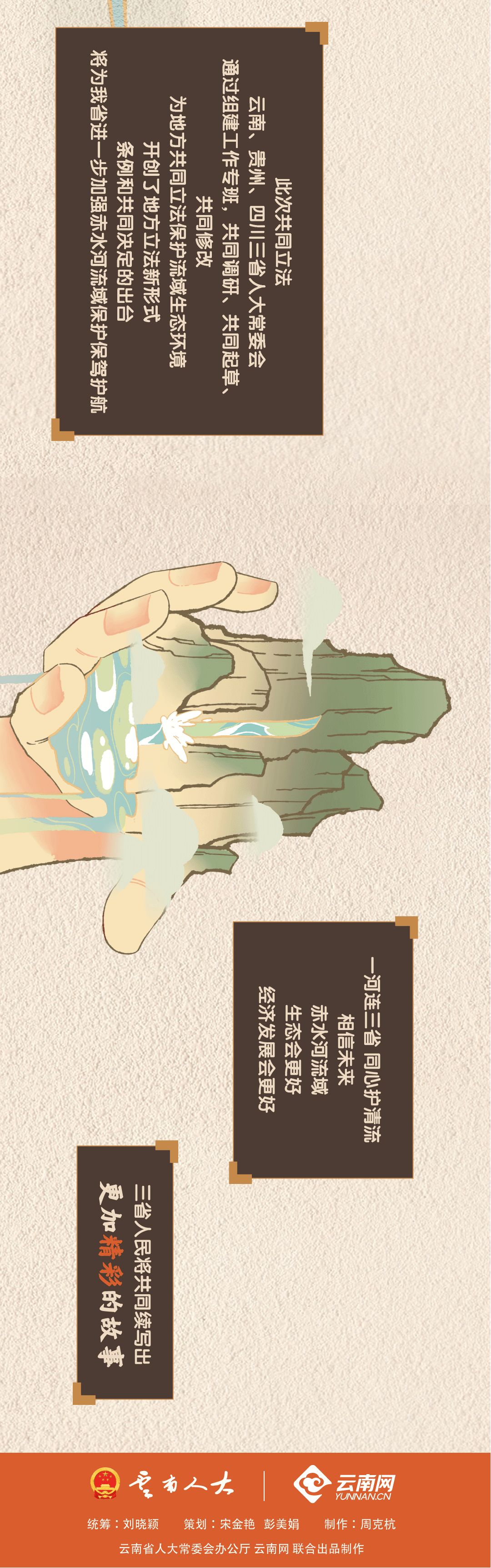 云南人大