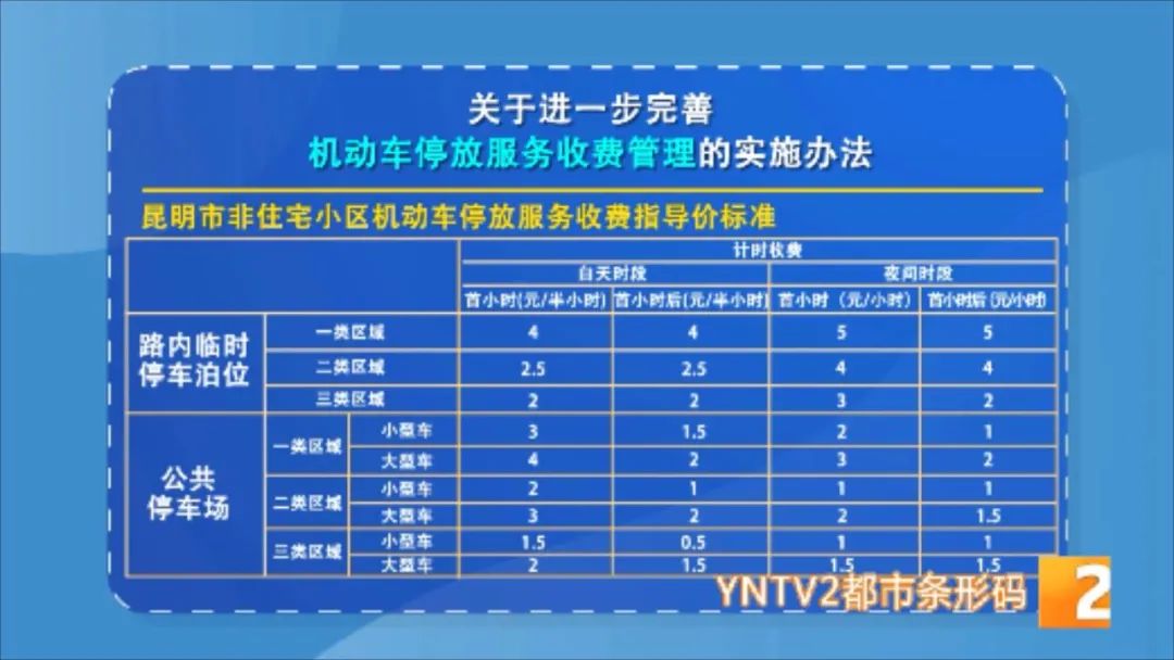 昆明信息港(微信)
