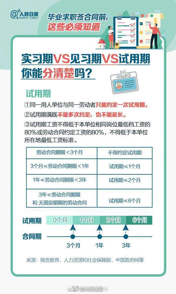 “昆明五华发布”微博