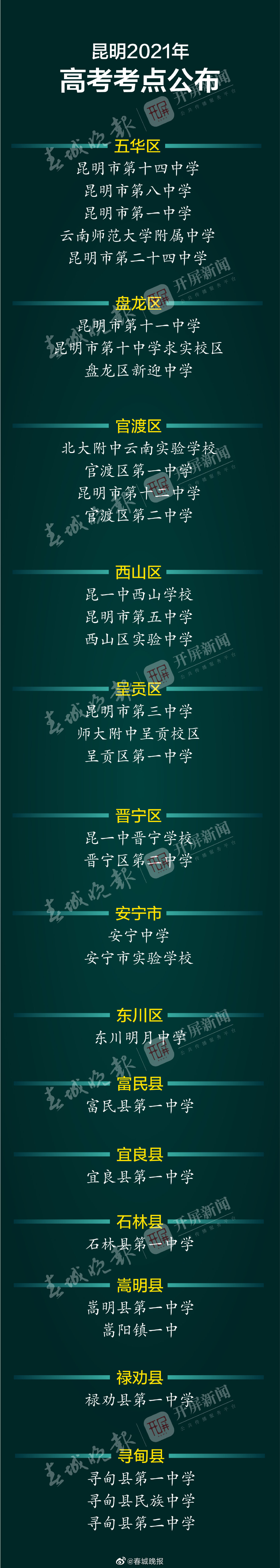 重磅！昆明2021高考考点公布