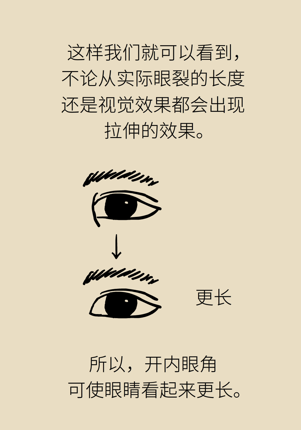 科普中国
