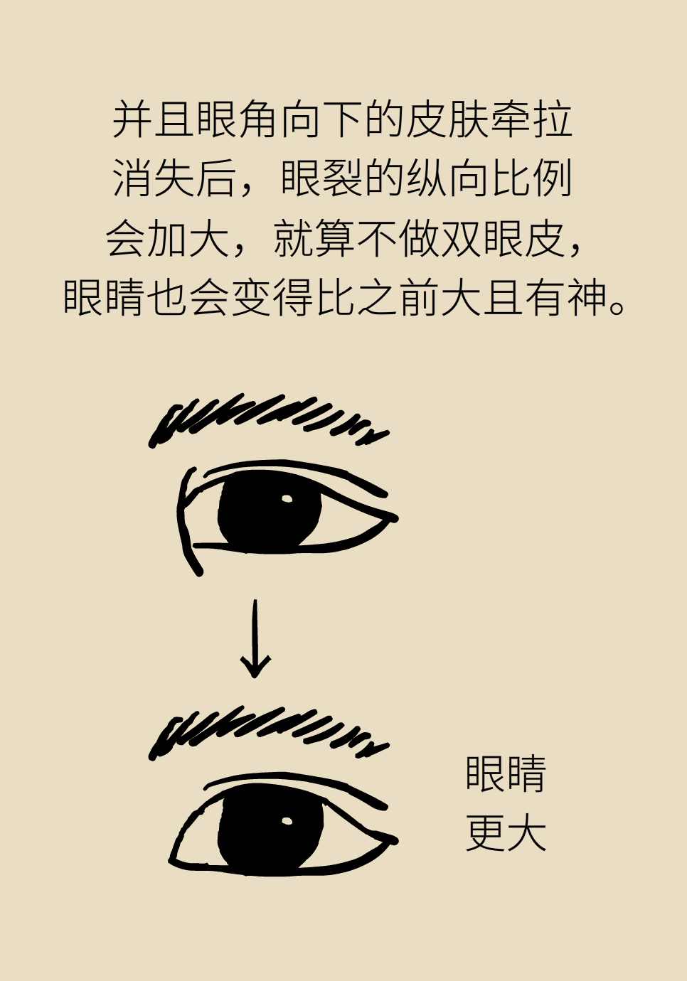 科普中国