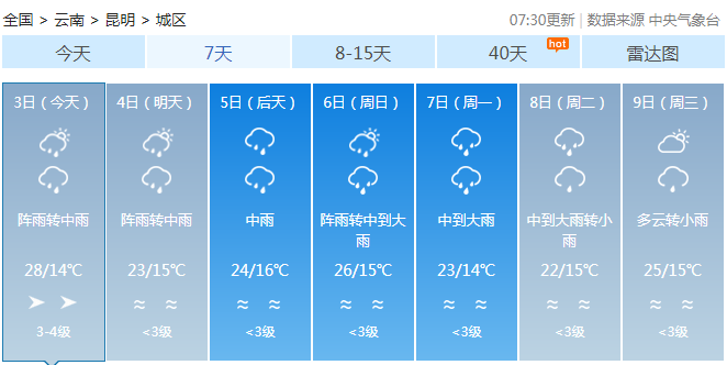 云南广播电视台(微信)