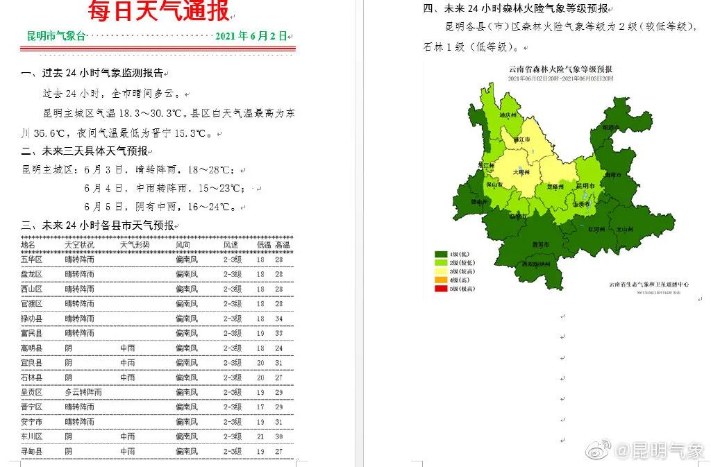 云南广播电视台(微信)