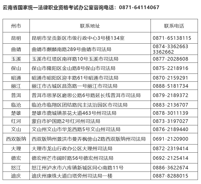 云南法制报(微信)