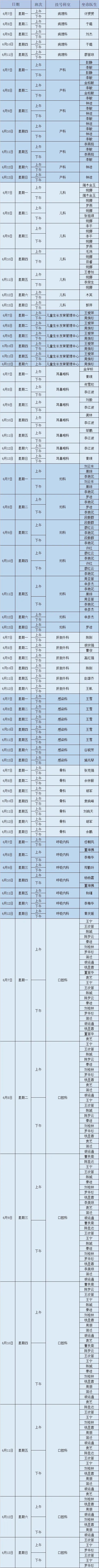 昆明市第一人民医院(微信)