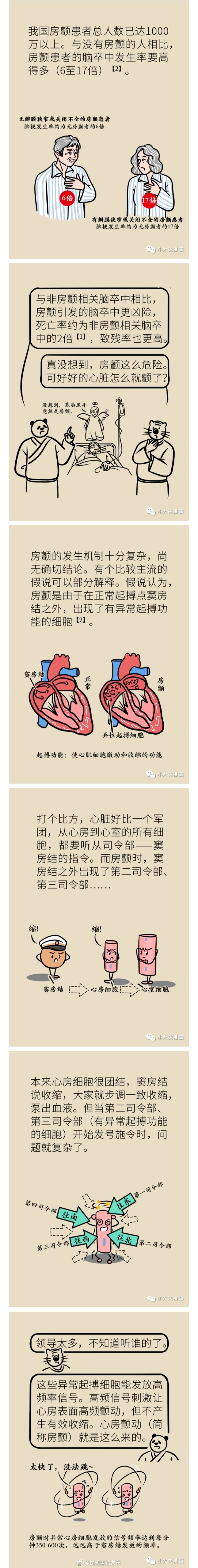 “昆明盘龙发布”微博