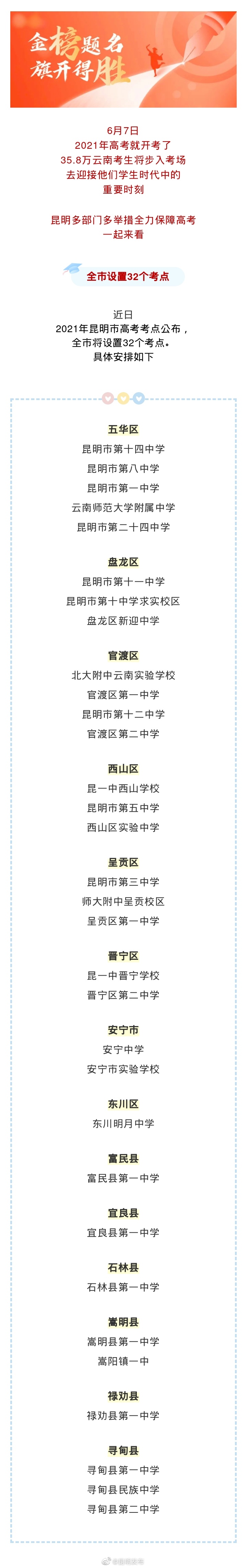 “昆明发布”微博