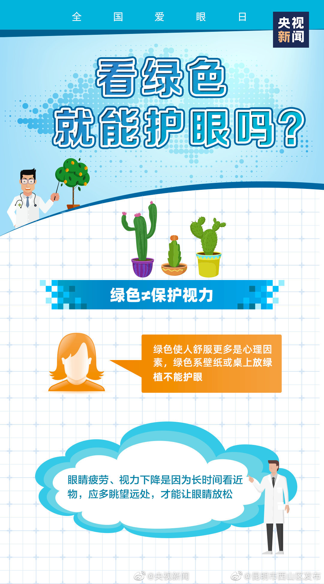 “昆明市西山区发布”微博