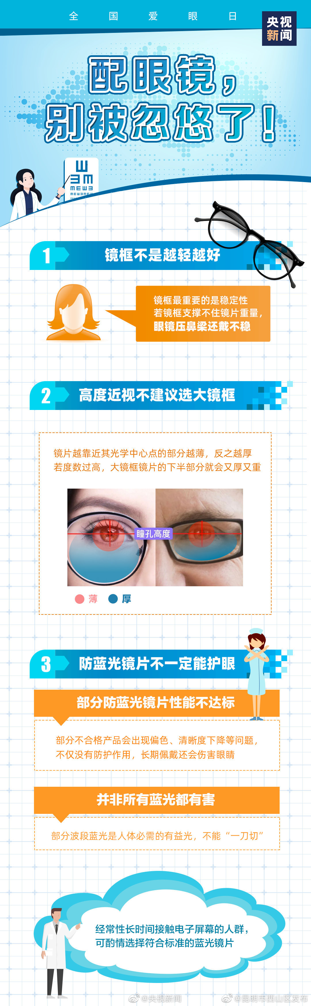 “昆明市西山区发布”微博