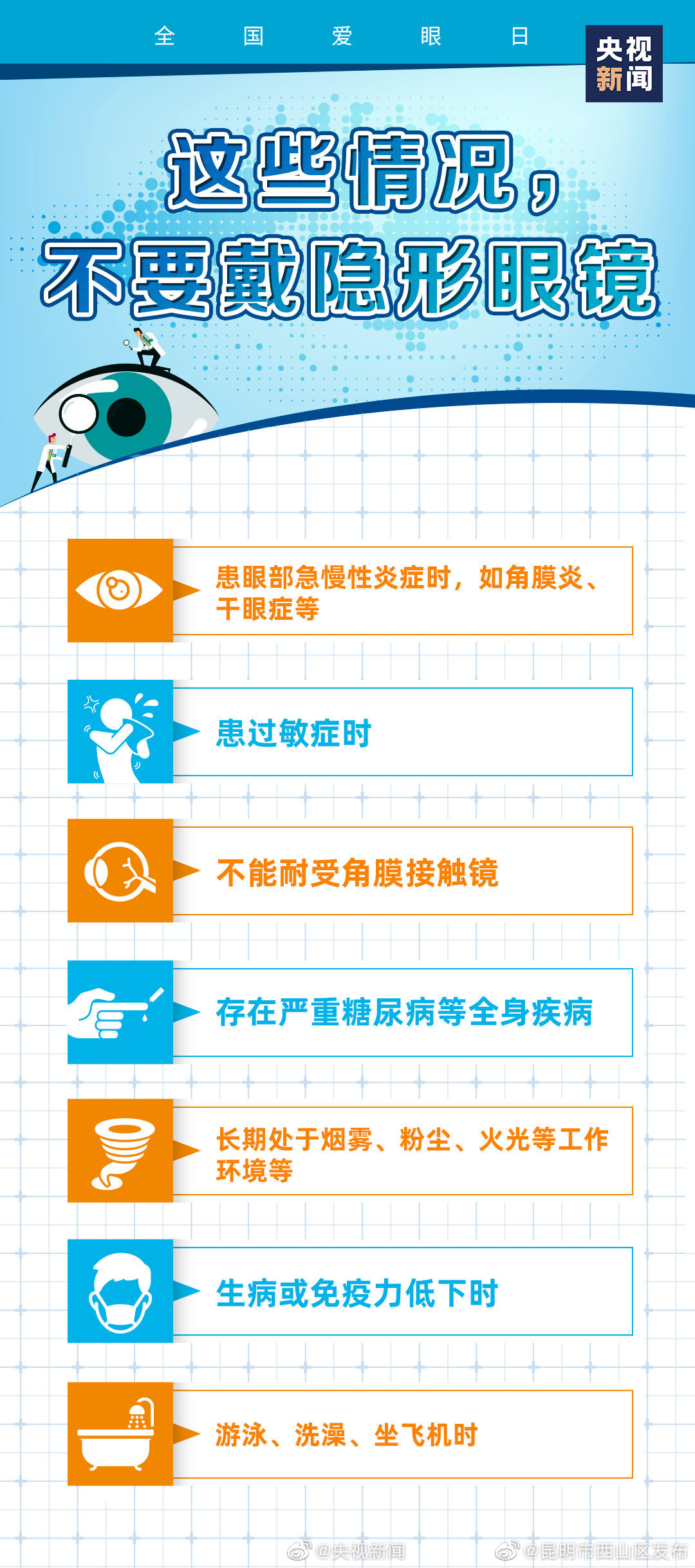 “昆明市西山区发布”微博