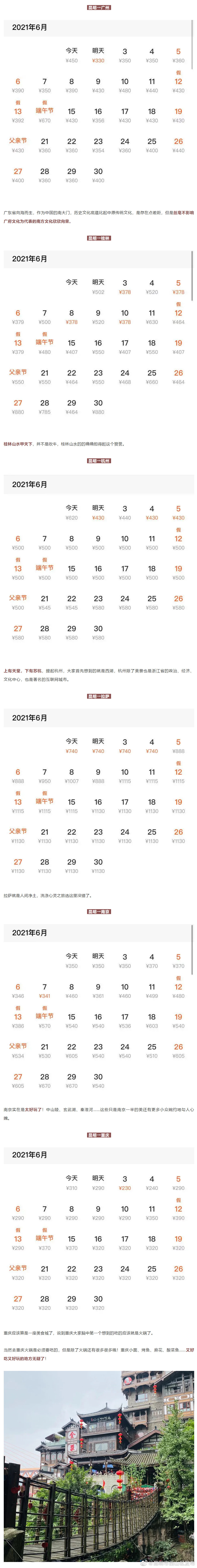 “昆明市西山区发布”微博