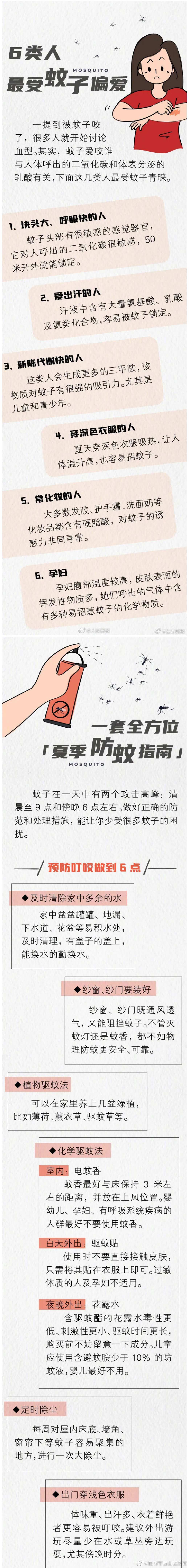 “昆明市西山区发布”微博