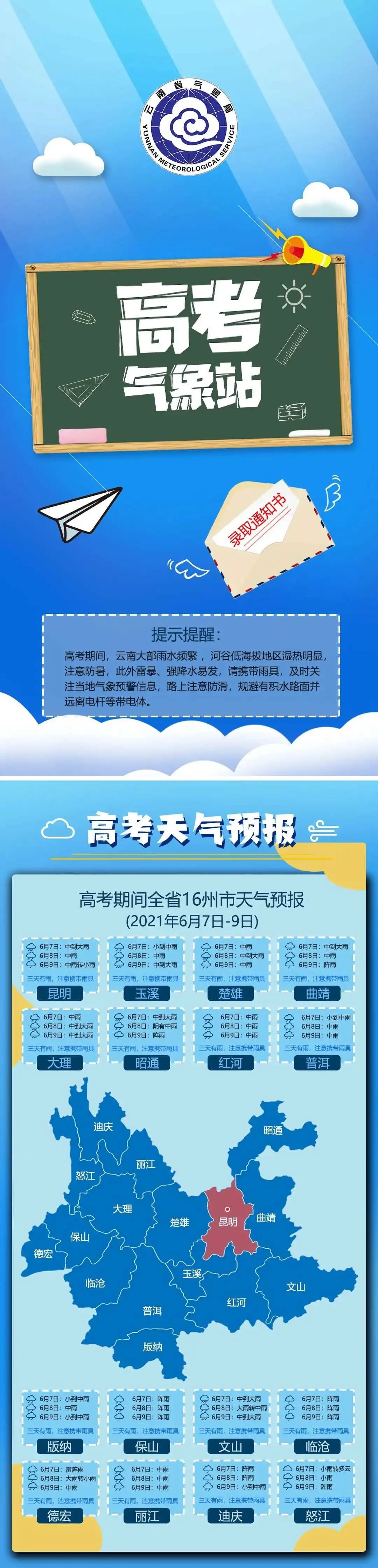 云南省招生考试院(微信)