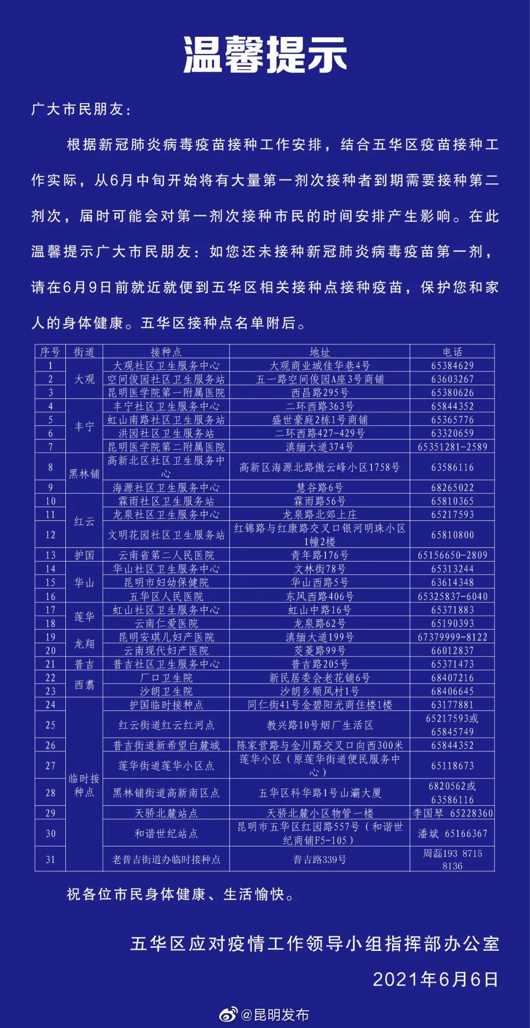 最新！五华区新冠病毒肺炎疫苗接种温馨提示