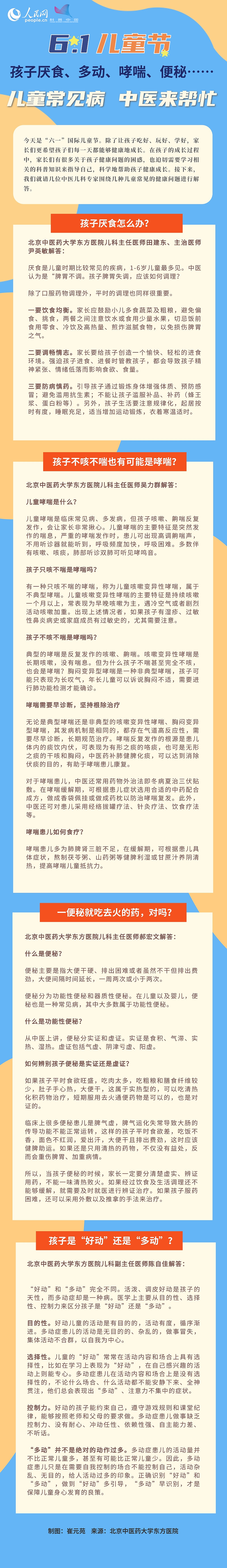 孩子厌食、多动、哮喘......这些儿童常见病应该怎么办？