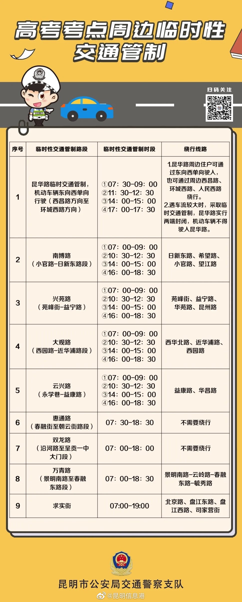 赶考途中轻微交通违法不罚