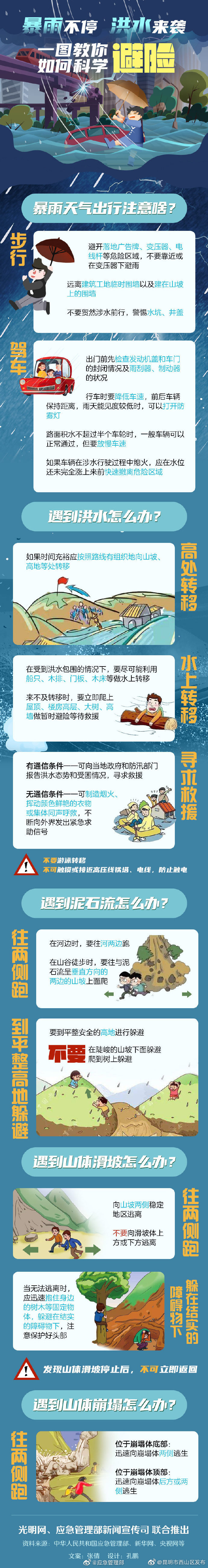 暴雨不停 洪水来袭 一图教你如何科学避险