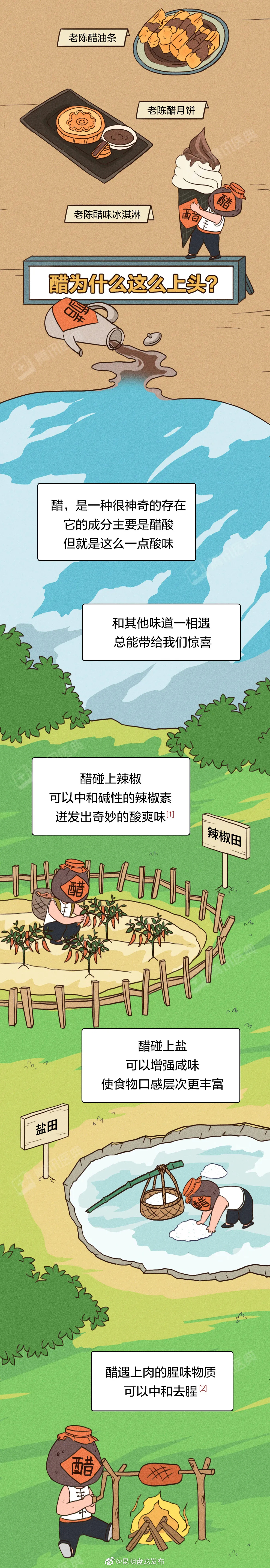 “昆明盘龙发布”微博