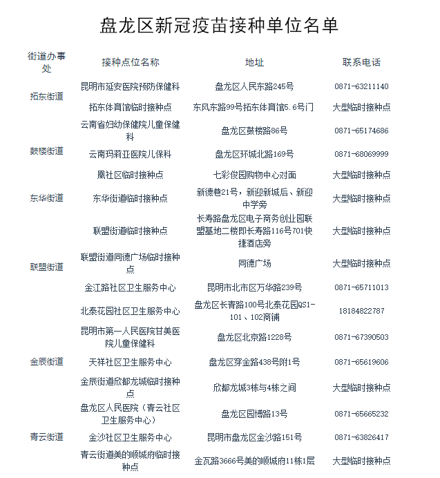 昆明信息港(微信)