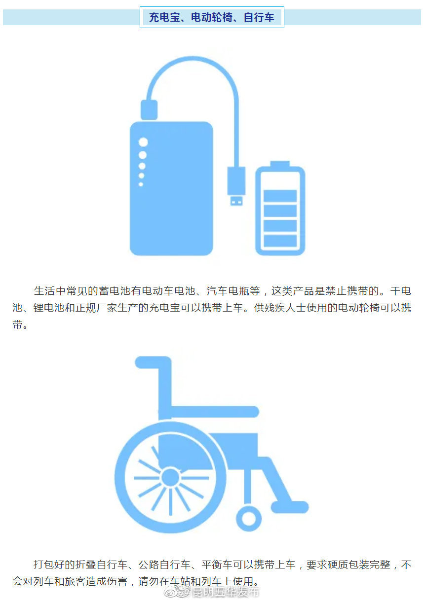 “昆明五华发布”微博