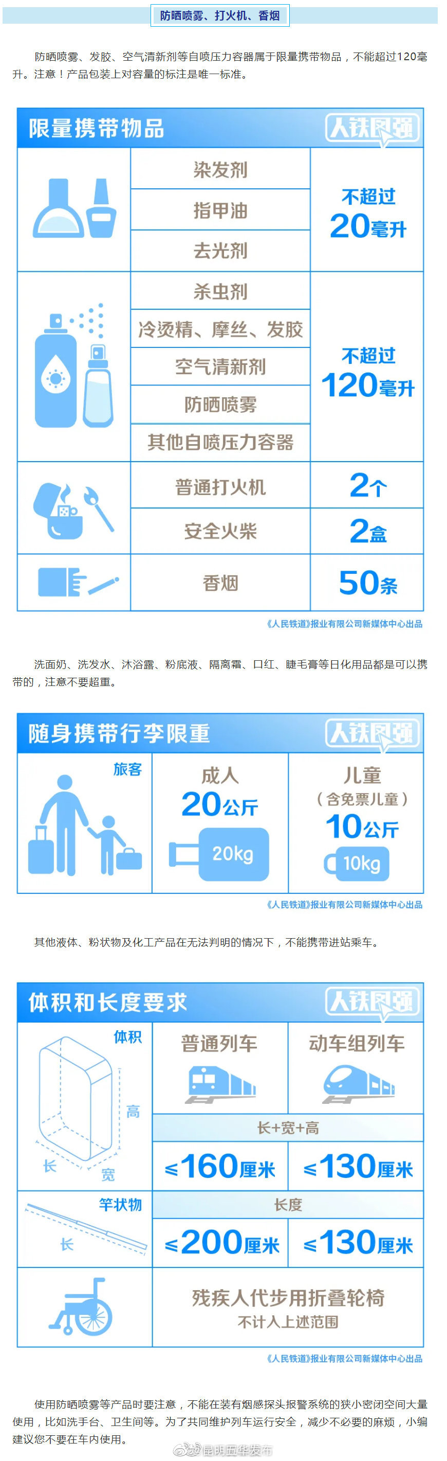“昆明五华发布”微博