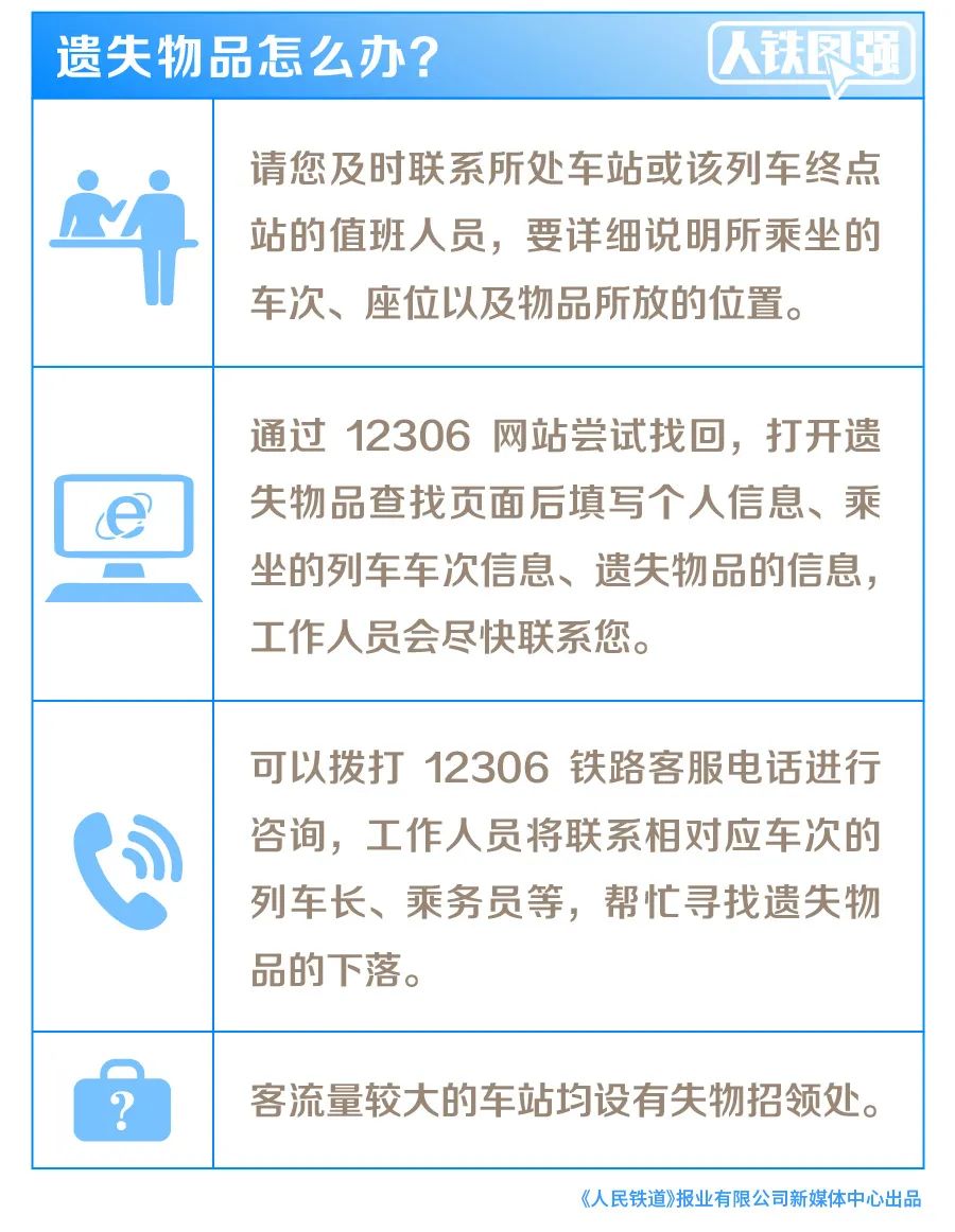 昆明铁路(微信)
