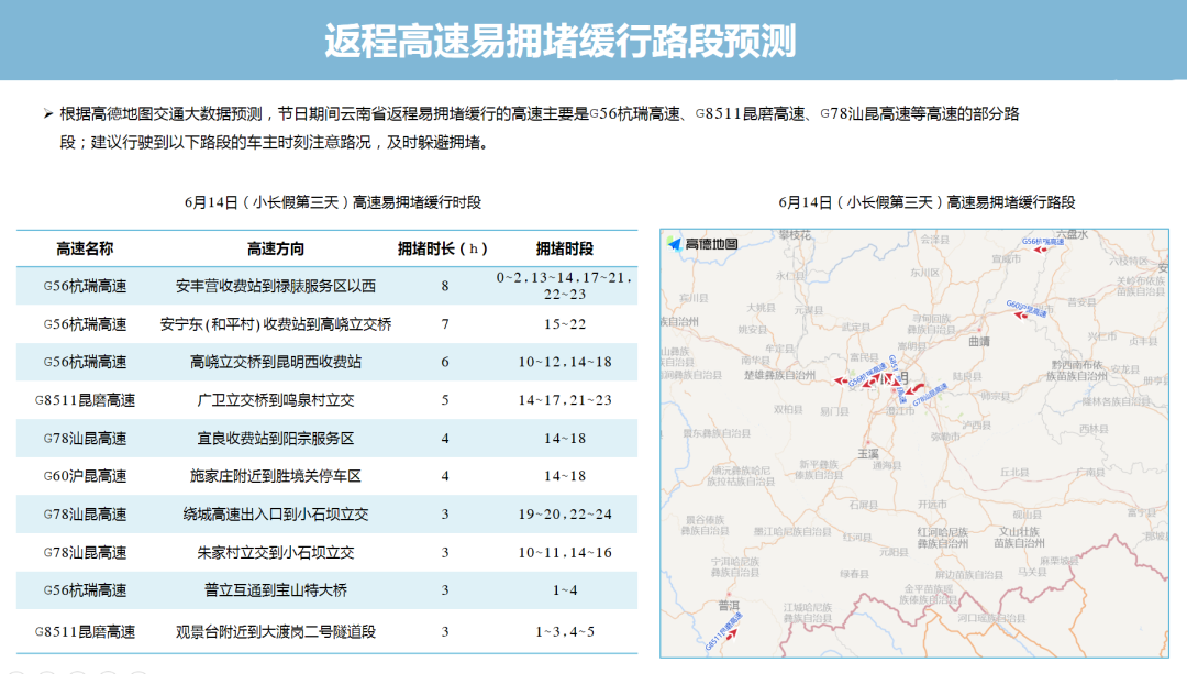 918云南交通台(微信)