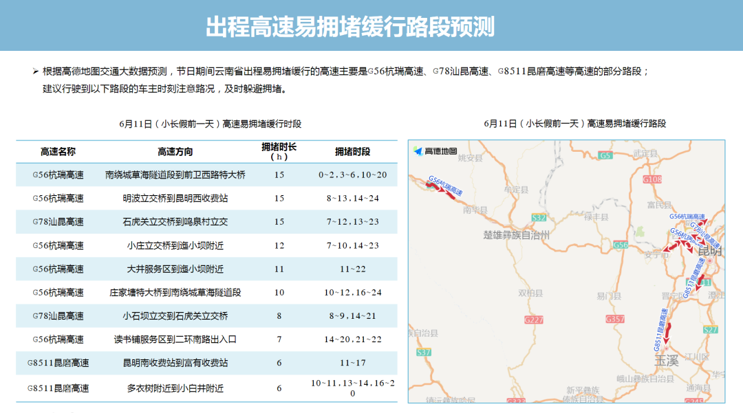 918云南交通台(微信)