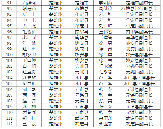 掌上春城(微信)