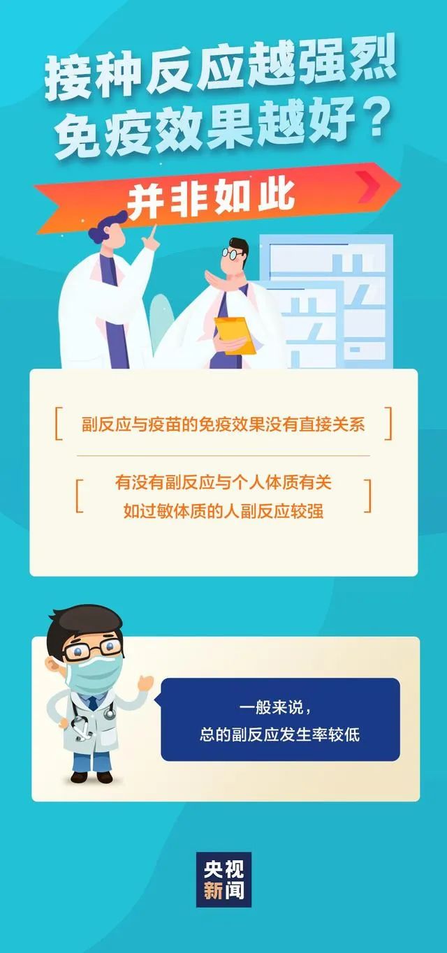 掌上春城(微信)
