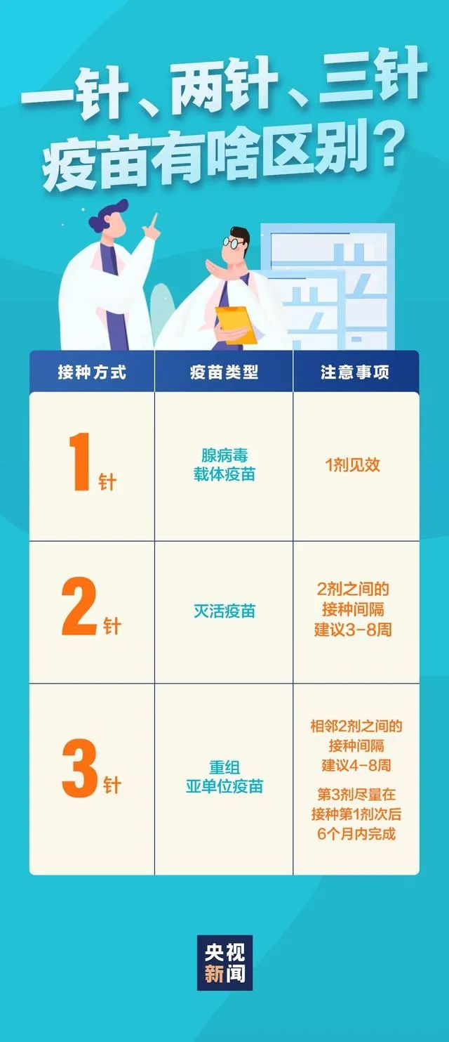 掌上春城(微信)
