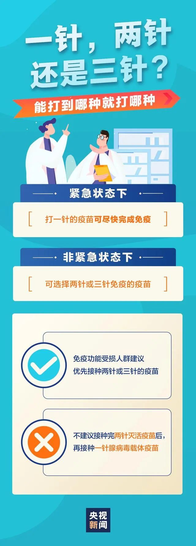 掌上春城(微信)