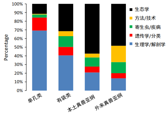 科普中国