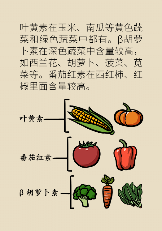 科普中国