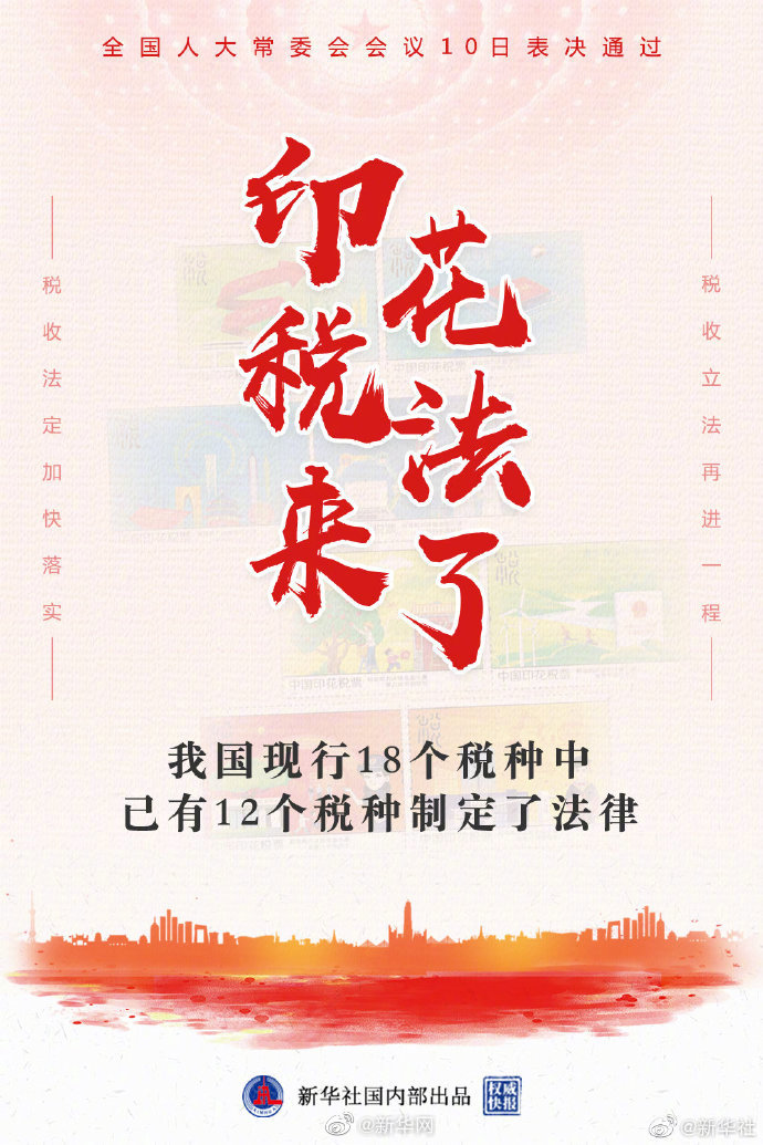 通过！印花税法来了 我国18个税种已有12个税种立法