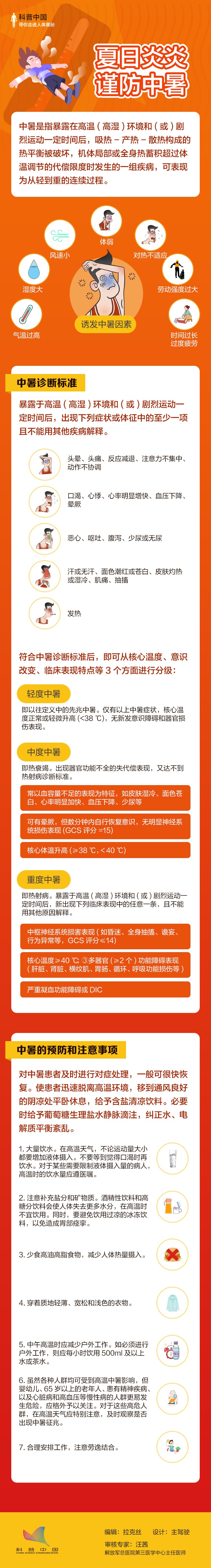 夏日炎炎 谨防中暑