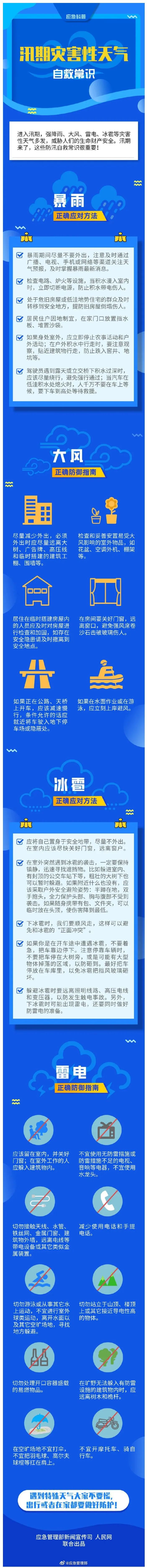 云南省人民政府网