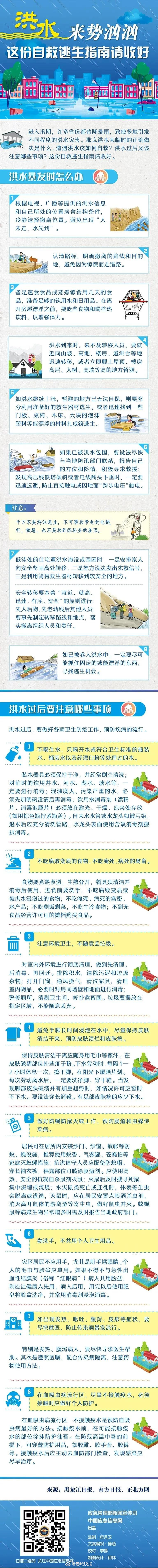 注意！云南发布山洪灾害气象蓝色预警