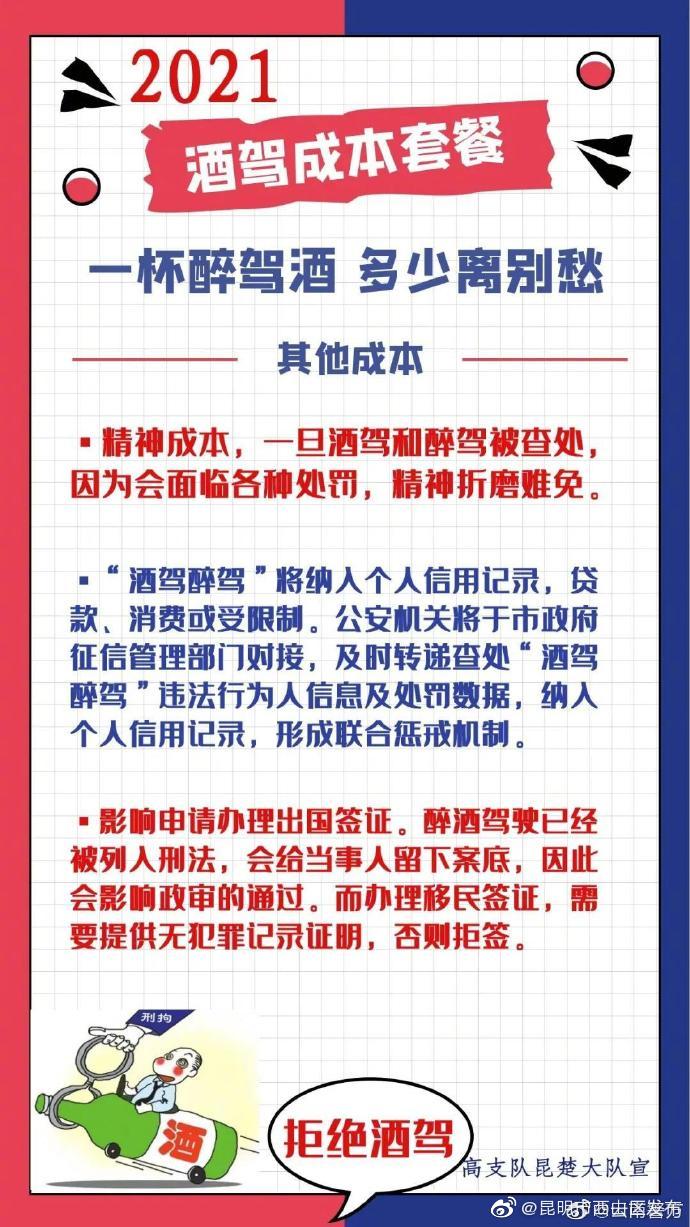 “昆明市西山区发布”微博