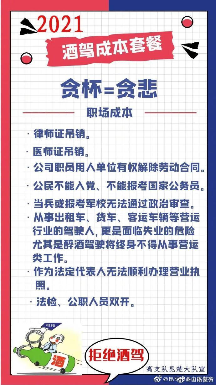 “昆明市西山区发布”微博