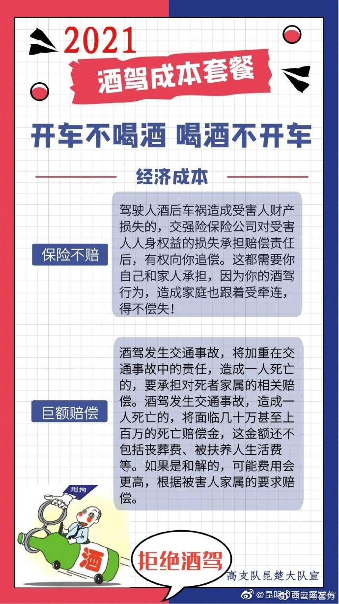 “昆明市西山区发布”微博