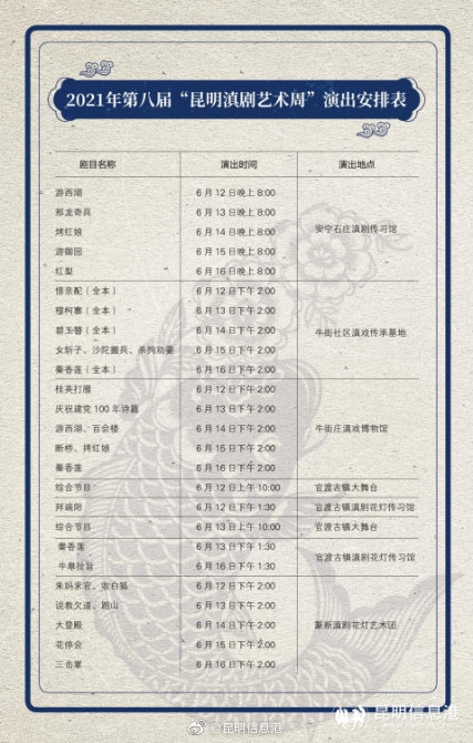 昆明信息港微博